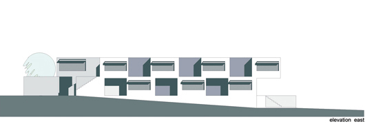 wettbewerb atlantic colleges, ostansicht