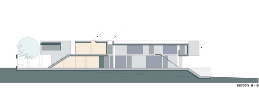 wettbewerb atlantic colleges, schnitt a_a