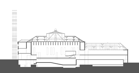 wettbewerb kunsthalle schweinfurt, laengsschnitt